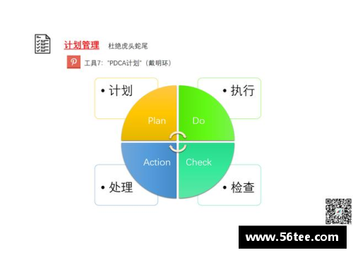 达里奥：职业生涯、技术和影响