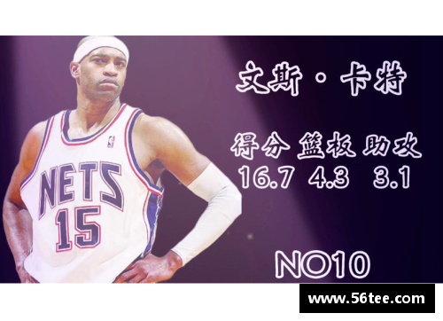 NBA历史总得分排名及背后故事