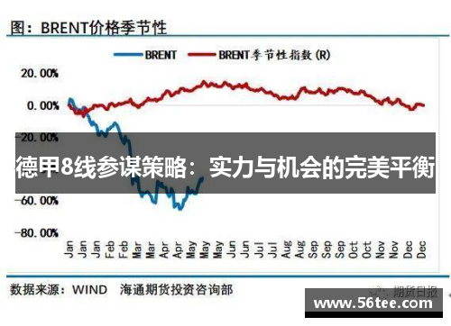德甲8线参谋策略：实力与机会的完美平衡