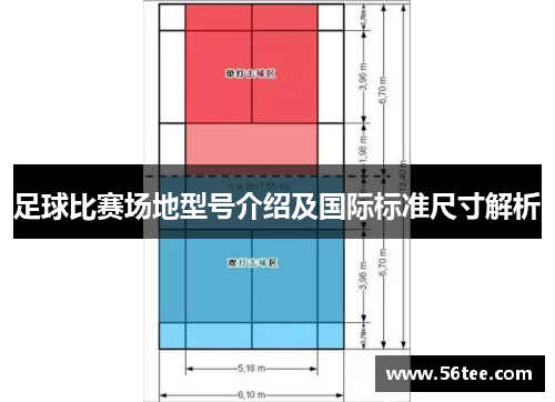 足球比赛场地型号介绍及国际标准尺寸解析