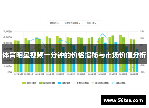 体育明星视频一分钟的价格揭秘与市场价值分析