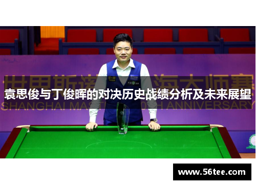 袁思俊与丁俊晖的对决历史战绩分析及未来展望